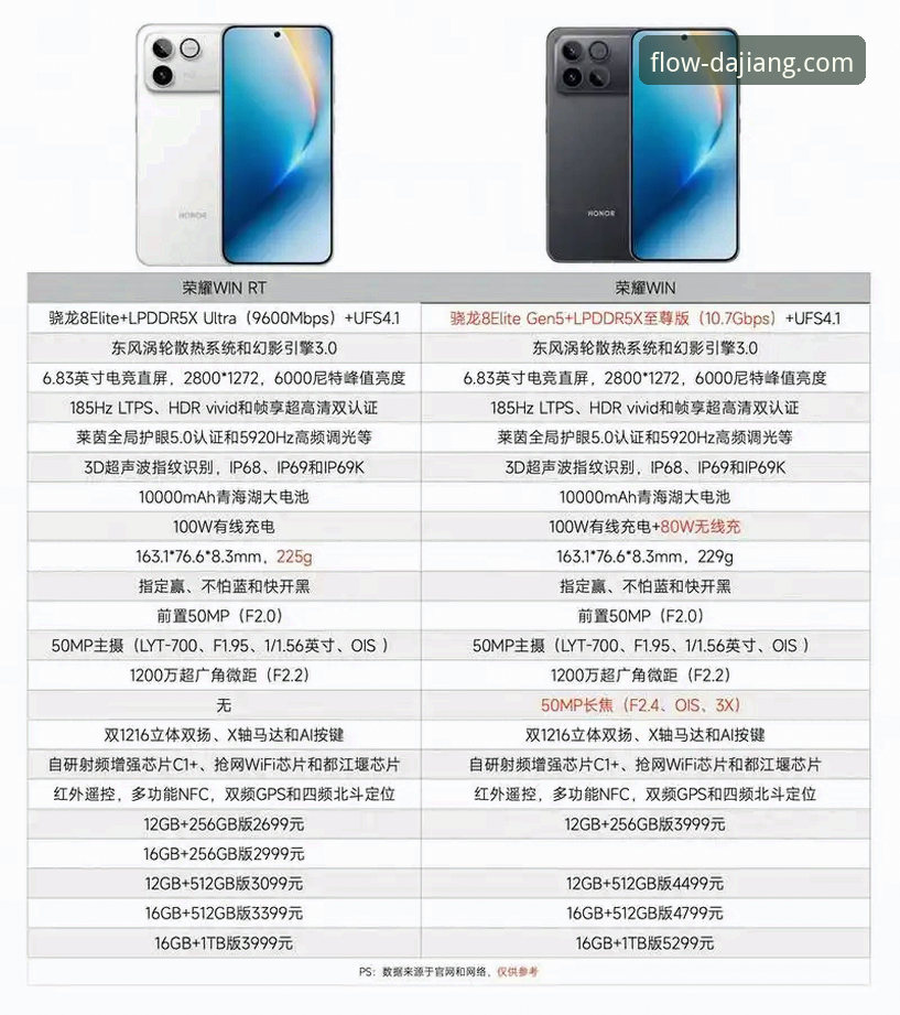 揭秘大江体育下载对比背后，体育赛事App选哪家才不踩坑？
