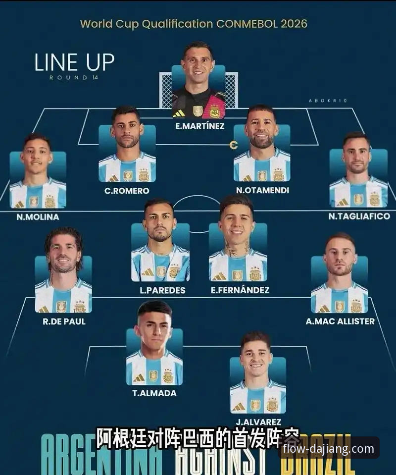 大江体育网页版 阿根廷世界杯前景深度分析:帕尼切利重伤背后的战术隐忧与数据洞察