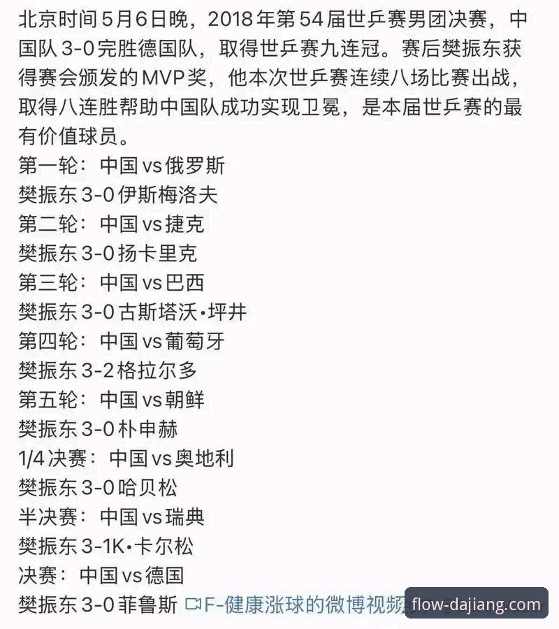 世界杯排名大洗牌：荷兰德国强势反弹，突尼斯暴跌13名——大江体育用户见证排名最新动态