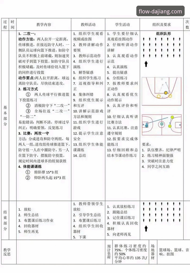 中国女篮资格赛关键一胜的战术深度解析
