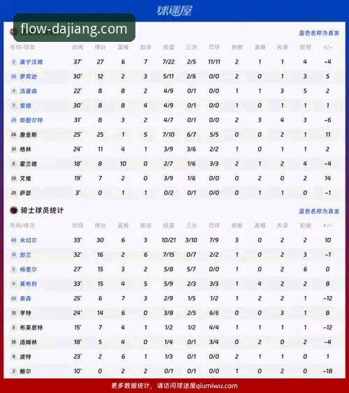 坎宁安伤退冲击东部格局：一次基于大江体育赛事数据的深度分析